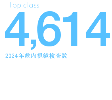 胃内視鏡検査実績 地域トップクラス