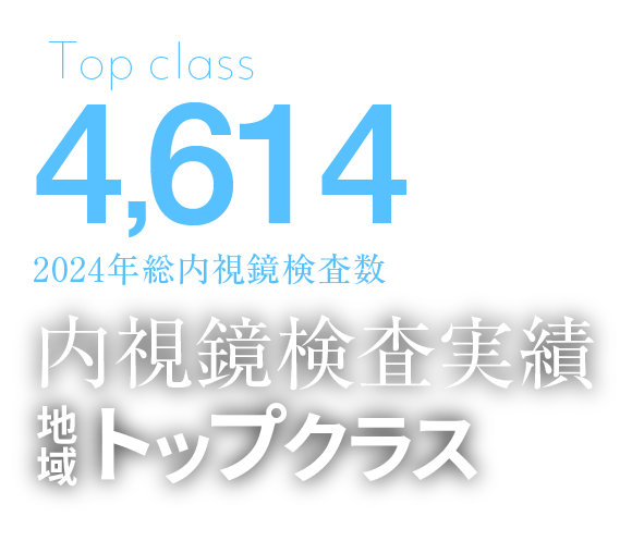 胃内視鏡検査実績 地域トップクラス