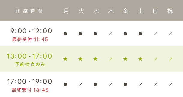 診療時間