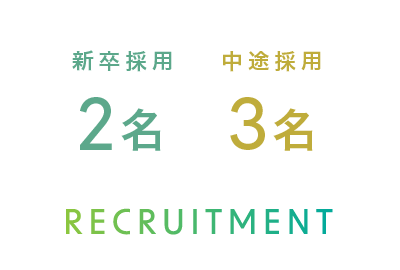 医療事務：29歳、看護師：39歳